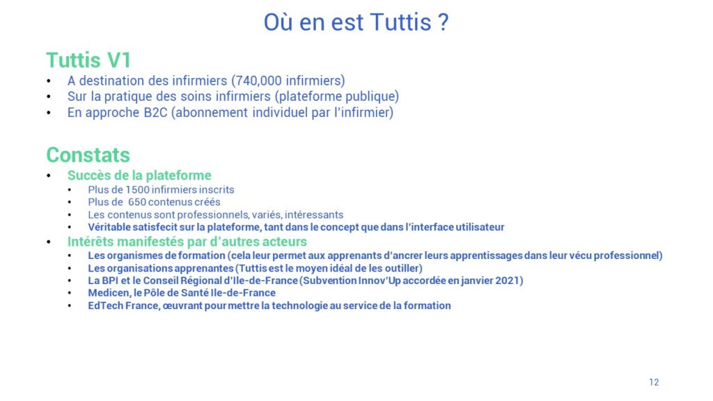 Tuttis : Levée De Fonds En Royalties